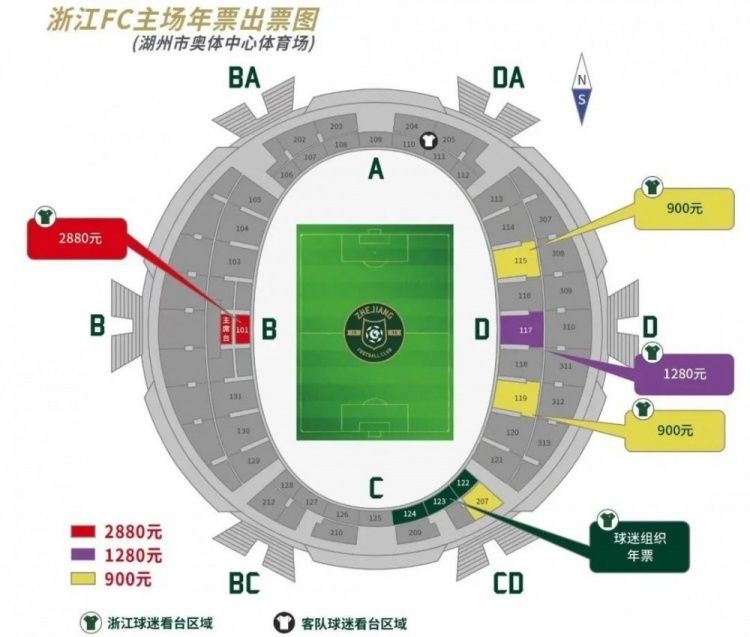 “我被告知只是有一些球探活动，还没有具体的消息。